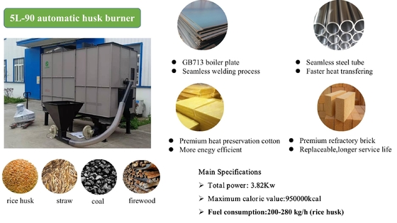 ISO18001 सुखाने की कार्यशाला में 180 डिग्री हॉट एयर फर्नेस को मंजूरी दें